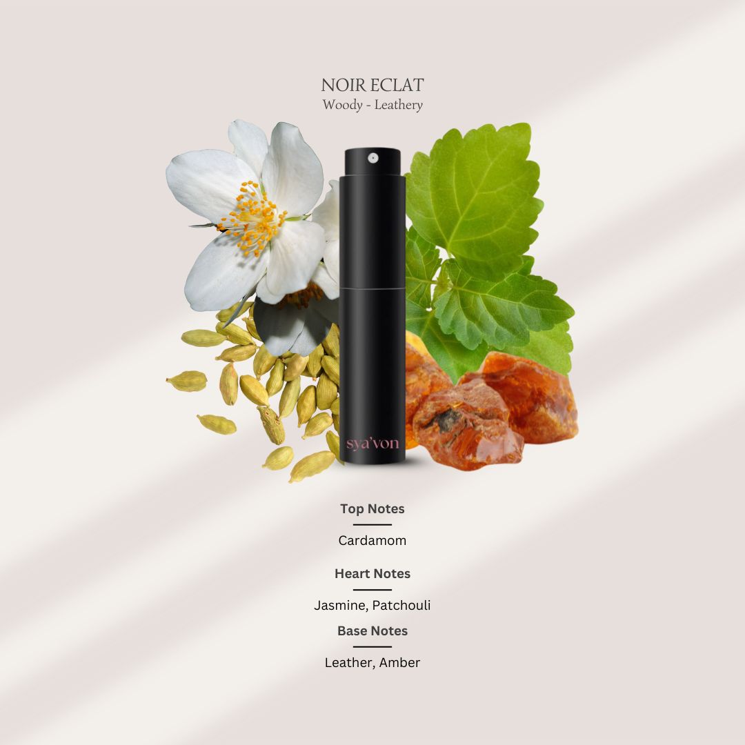 15ml Twist Travel Bottle